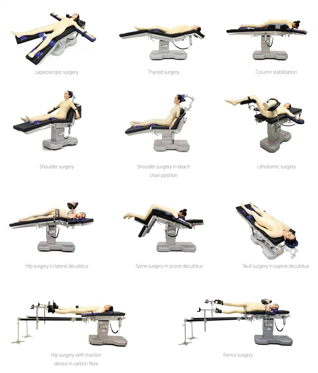 SurgicalPillar Precision Manufacturing and Operating Room Excellence